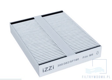 Filtry do rekuperatora IZZi H.302 ERV